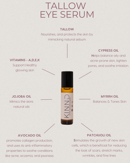 Eye Serum